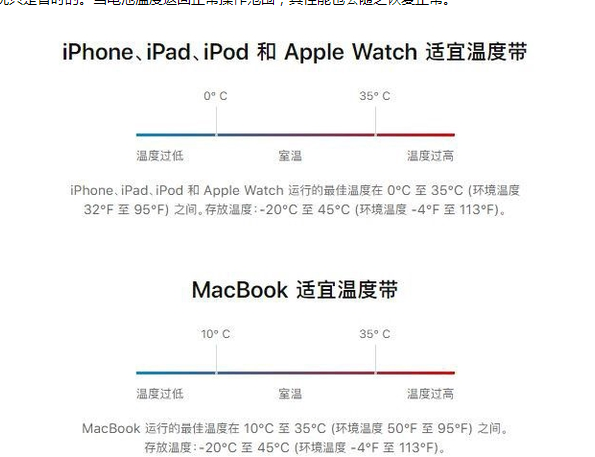 景泰苹果13维修分享iPhone 13耗电越来越快怎么办 